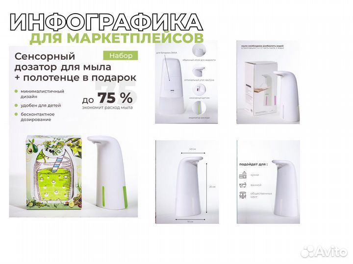 Оформление карточек товара на маркетплейсы