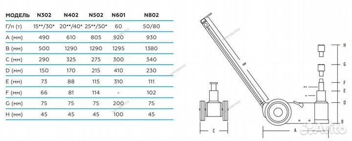 Домкрат подкатной пневмогидравлический, г/п 50т