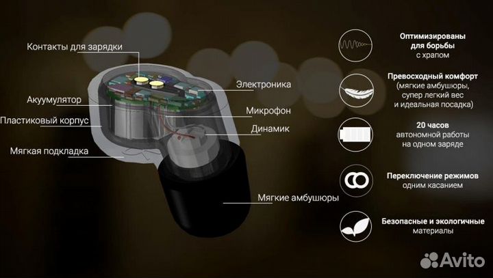 Беруши с активным шумоподавлением QuietOn Sleep 2