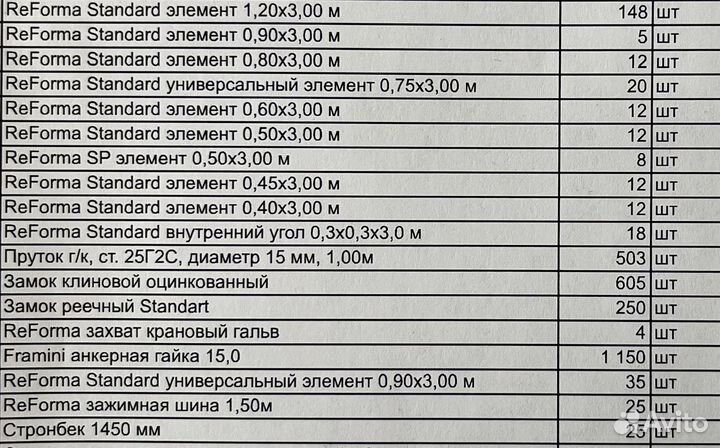 Продажа щитовой опалубки ReForma standart