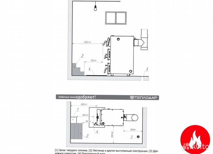 Твердотопливный котел теплодар куппер про-16 (2.0)