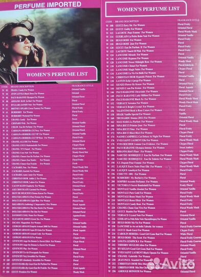 Духи Shaik женские, мужские, унисекс-20,25 и 50мл