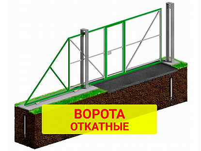 Откатные ворота