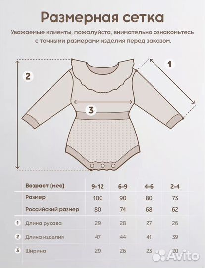 Боди для новорожденных 74р