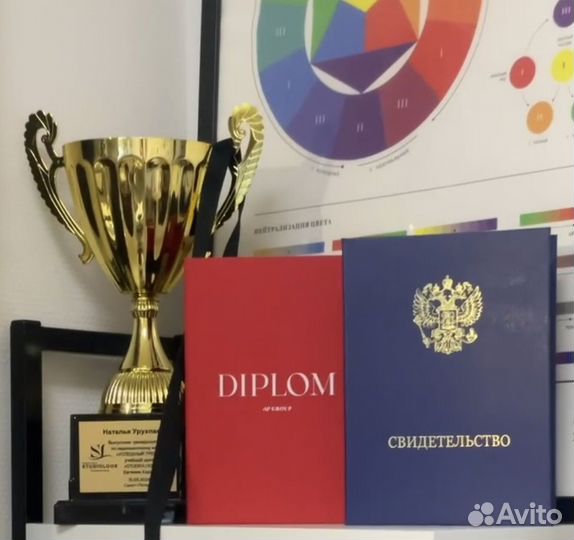 Ламинирование ресниц обучение