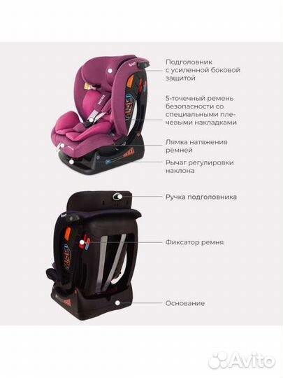 Детское автокресло Rant 0-36 кг