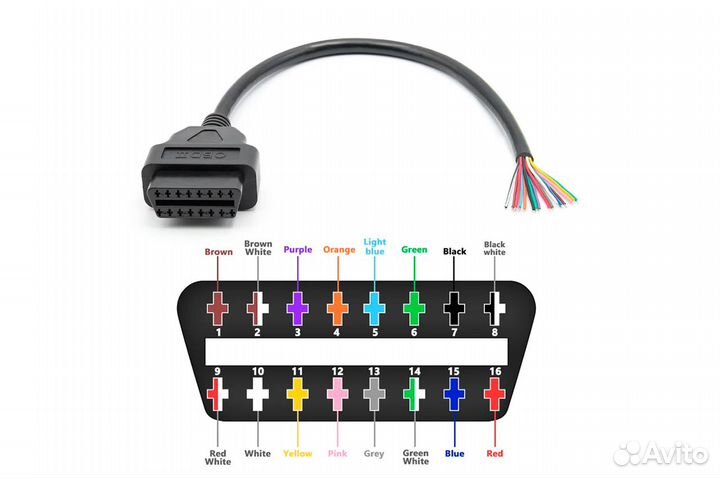 Удлинитель OBD2 16 pin мама с проводами 30см