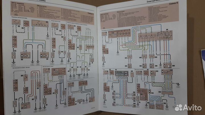 Книга по ремонту Honda Civic 1995-2000