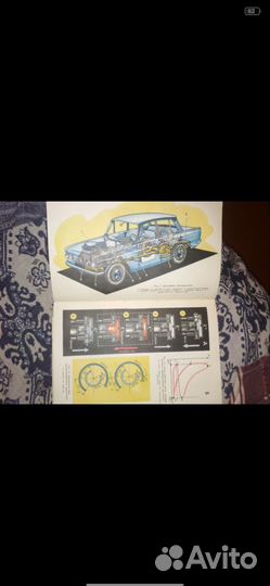 Учебник водителя СССР