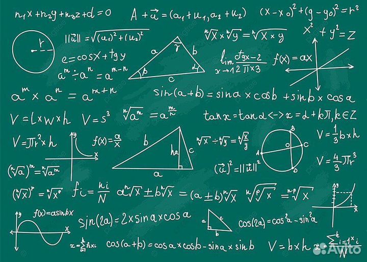 Лабораторные работы по информатике