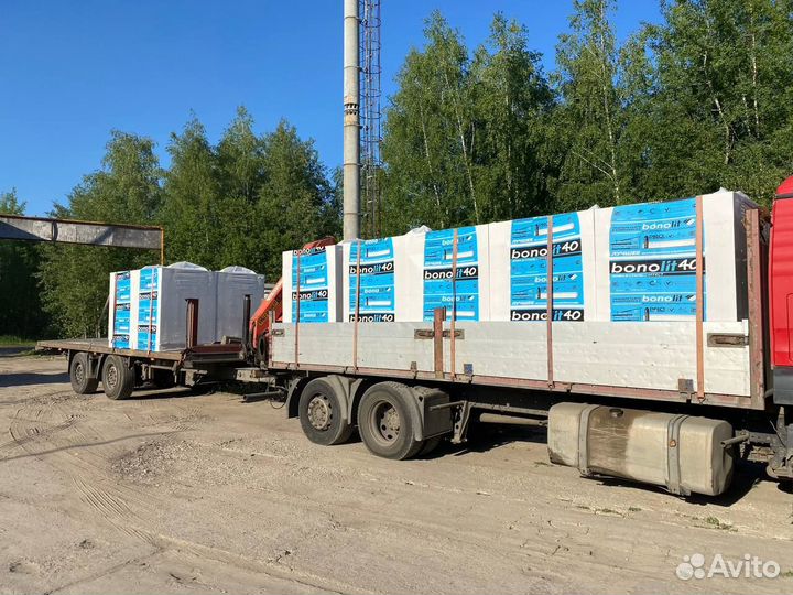 Купить Газосиликатные Блоки