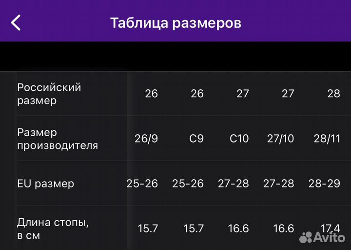 Босоножки crocs c9
