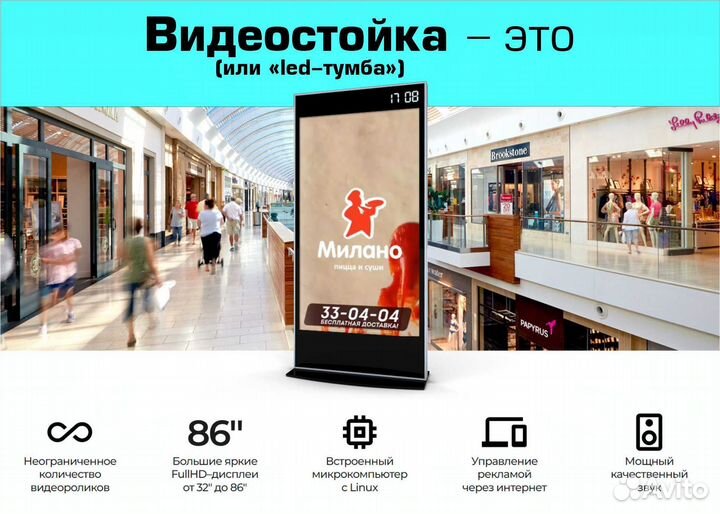 Готовый бизнес на lcdБордах