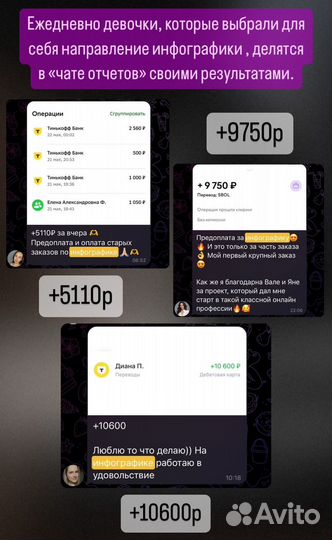 Обучение инфографике