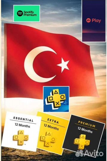 Подписки Sony Playstation Plus, Игры