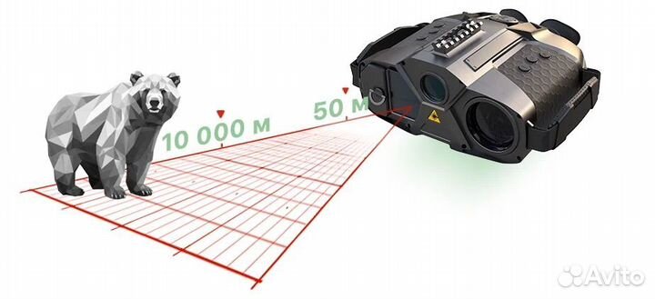 Гибридный бинокль iRay TOM-E