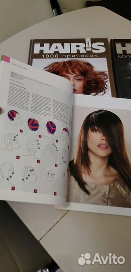 Книги для парикмахера