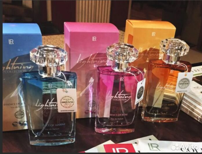 Парфюмерия из Германии