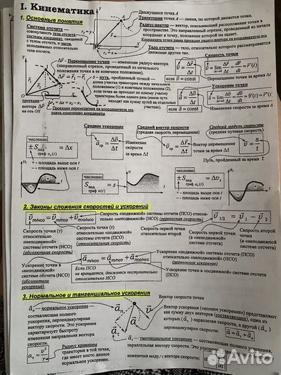Материалы для егэ
