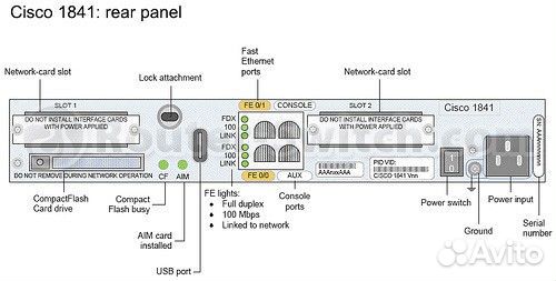 Cisco1841-SEC/K9 Router Cisco 1841 Security Bundle