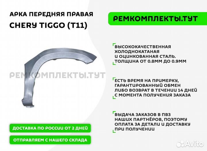 Арка передняя правая Chery Tiggo T11