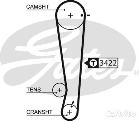 5511XS Зубчатый ремень привода грм powergrip, gates 5511xs