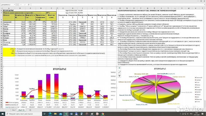 Курсовая работа заказ, вкр, рерайт