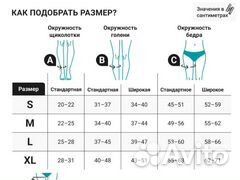 Компрессионные чулки после операции и родов