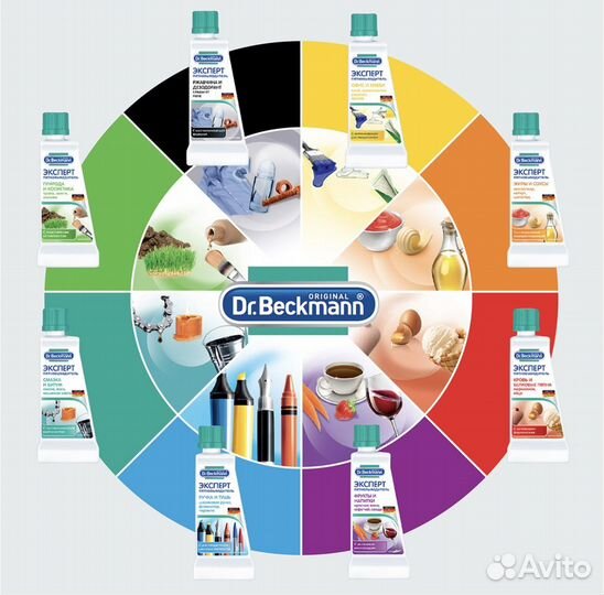 Пятновыводитель Ручка и тушь 50мл Dr.Beckman