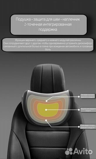 Ортопедические подушки для шеи и спины Geely