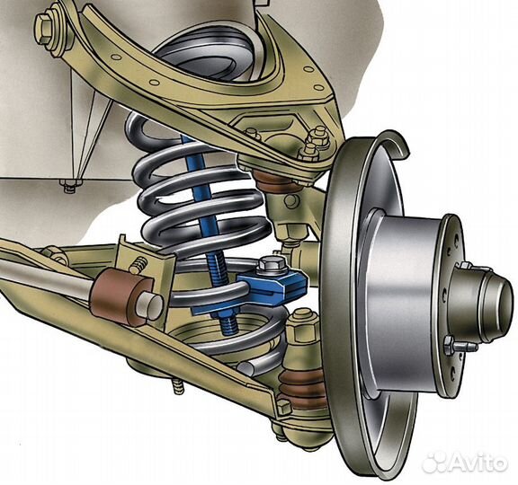 Усиленные пружины Sib-Gear на любые автомобили