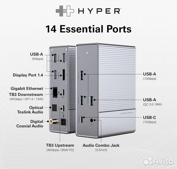 Док станция HyperDrive GEN2 14-in-1 Thunderbolt 3