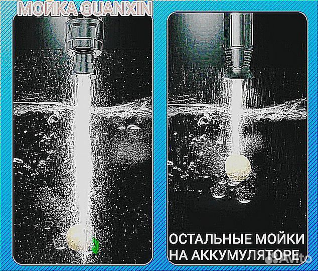 Мойка высокого давления на аккумуляторе 21v мощная