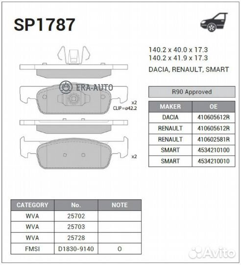 Sangsin brake SP1787 Колодки тормозные renault logan II/sandero II 16V 14- пер. SP1787