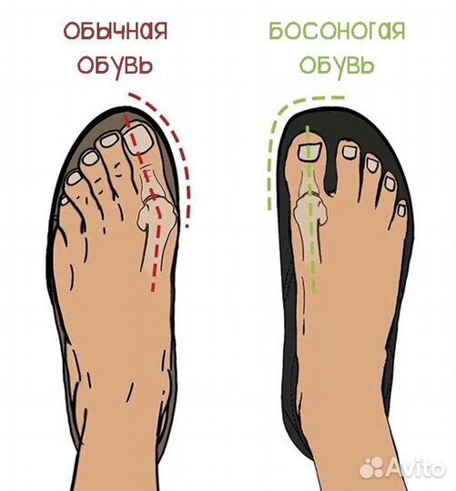 Кеды босоногая обувь barefoot