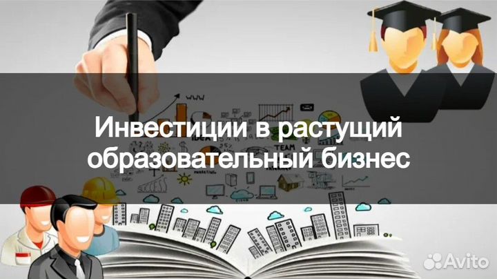 Инвестиции в информационный бизнес, окупаемость х3
