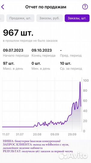 Менеджер Wildberries Валберис