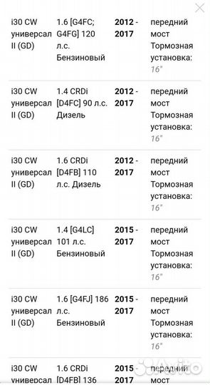 Колодки тормозные передние хундай киа trw GDB3582