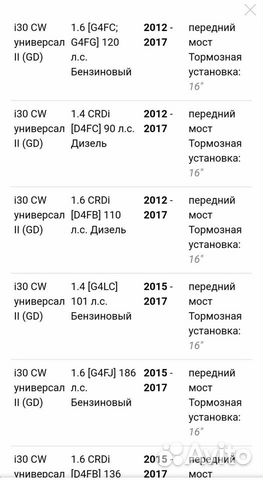 Колодки тормозные передние хундай киа trw GDB3582