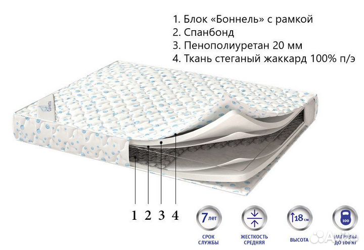 Матрас «optima» 160x200