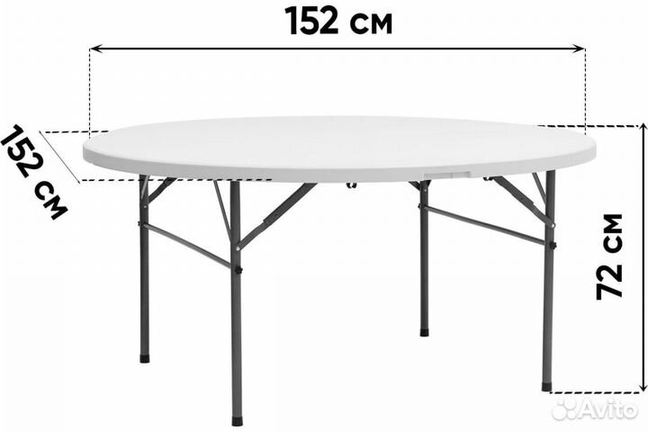 Аренда стульев, аренда столов, аренда мебели