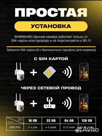 4g Wi-Fi видеокамера поворотная с sim