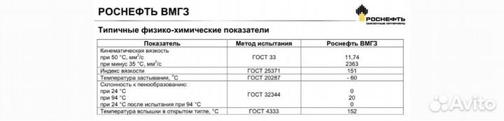 Масло гидравлическое Rosneft Вмгз 20л