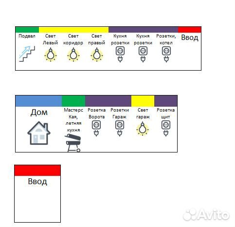 Проектирование электрики