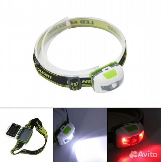 Мощные светодиодные налобные фонари. Новые