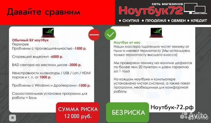 Отличный вариант для бизнеса, дома или поездок