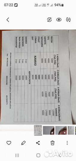 Пгс песок доставка цена