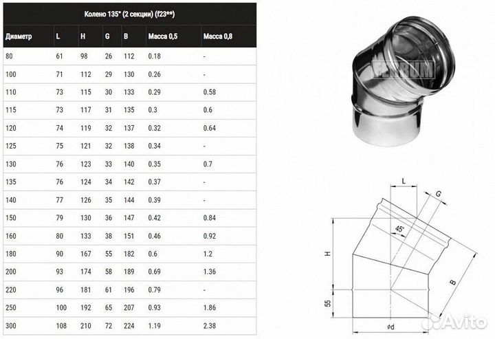 Колено ferrum угол 135гр. (430/0,5 мм) Ф250