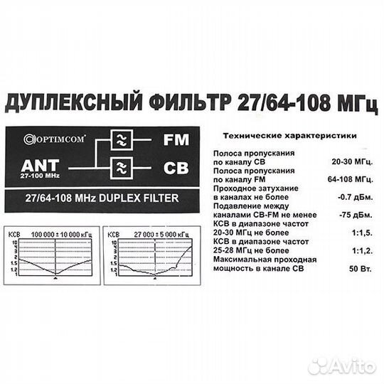 Дуплексер Optim Filter CB-FM (27 и 64-108 мгц)