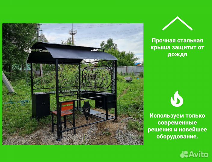 Кованые мангалы с крышей
